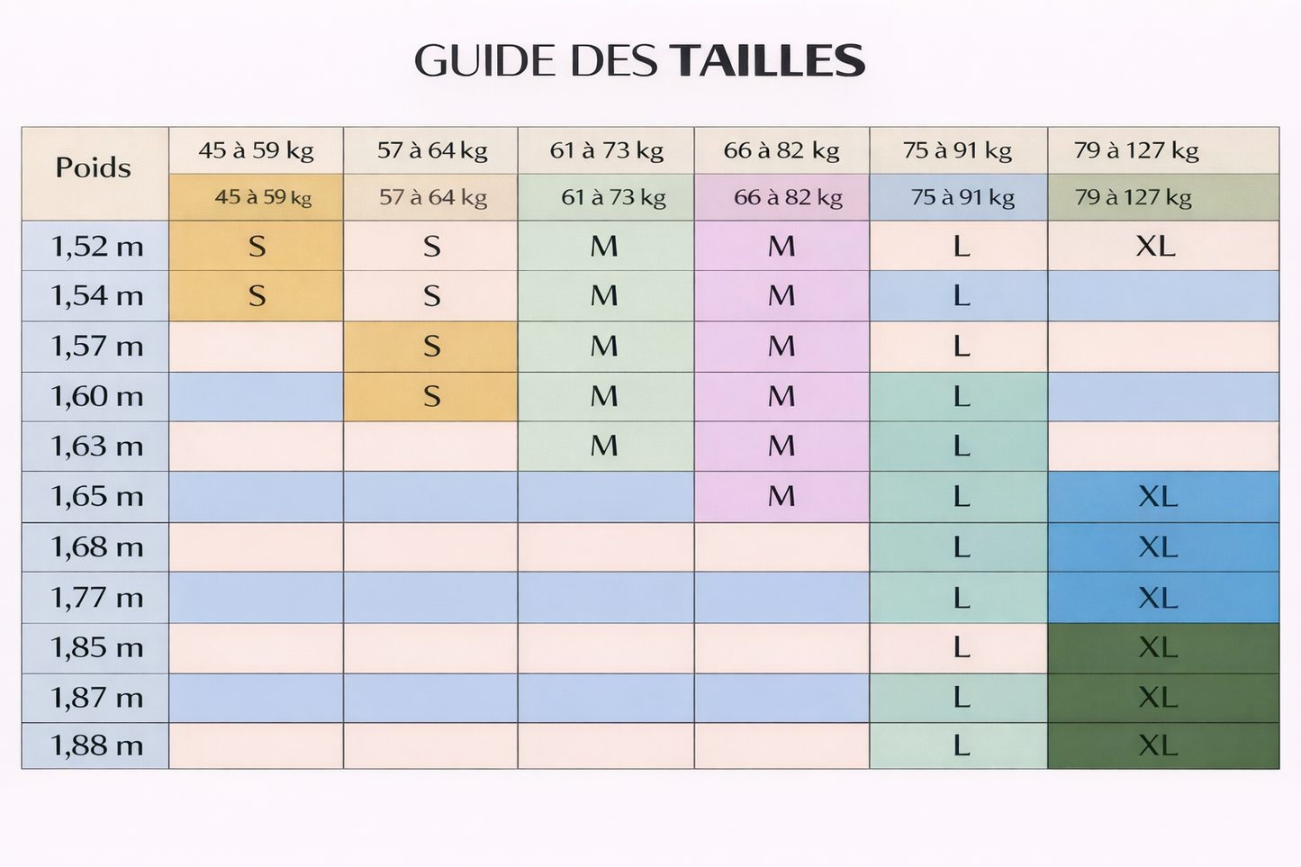 Robe longue fleurie rose à fines bretelles
